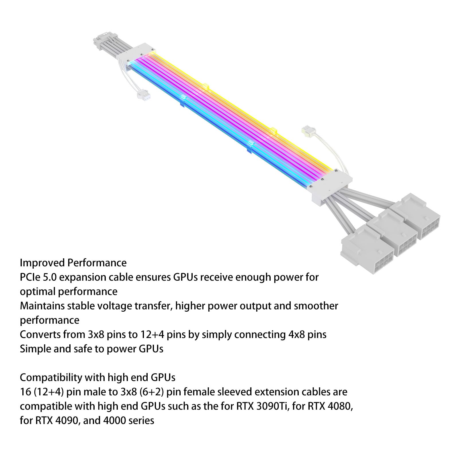 Kabel Przedłużający PCIe 5.0 16-pinowy na 3x8-pinowy dla RTX 4090