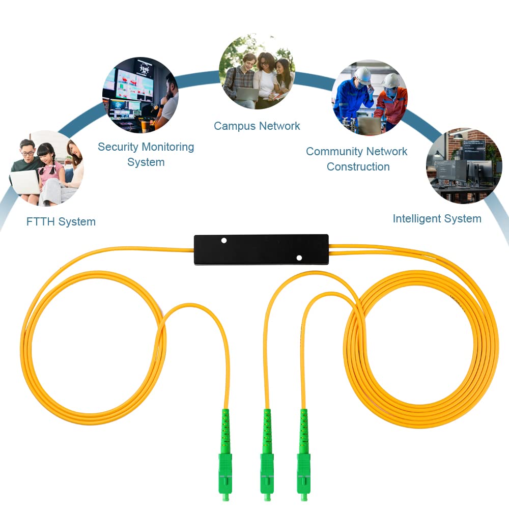 4PCS Fiber Optic Cable Splitter with 1 to 2 Distribution Channel 50:50 Ratio Wiring Coupler for GPON,FTTH,CATV System (SC-APC 1 to 2)