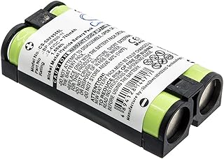 Cameron Sino New 700mAh / 1.68WhReplacement Battery Fit for Sony MDR-RF995, MDR-RF995RK, WH-RF400, BP-HP800-11