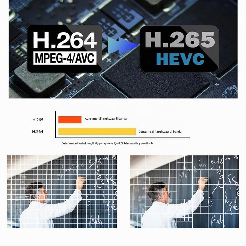 Xmeye 4K 4CH POE NVR - Videoregistratore a 8 canali per 48 V POE 8 MP 5 MP di sorveglianza di sicurezza IP, riconoscimento facciale, spina europea durevole