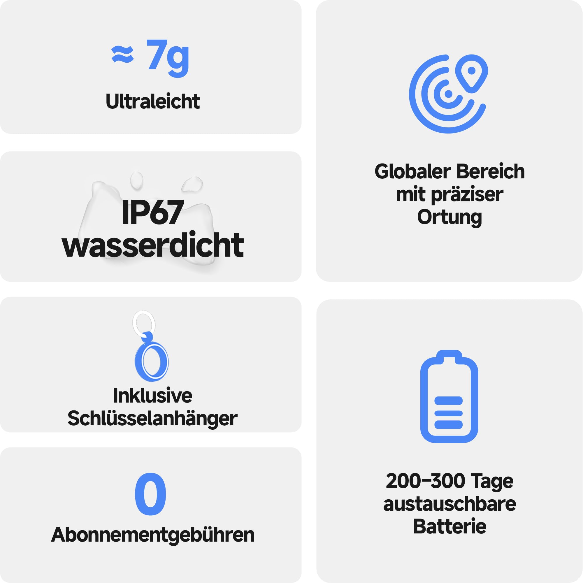 MiLi LiTag Duo Smart Tracker für iOS & Android, Schlüsselfinder kompatibel mit Apple „Wo ist?“ oder Android „Mein Gerät Finden“, CR2032 Batterie, für Schlüssel, Geldbörse