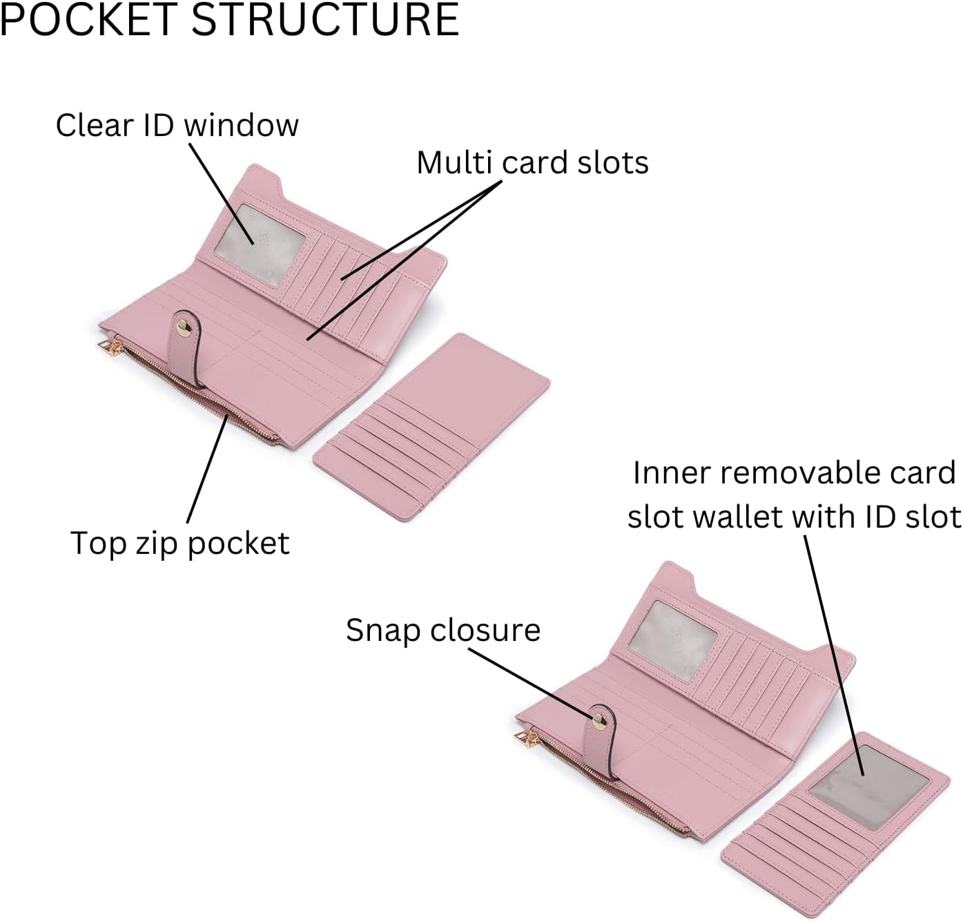 JEN & CO. Violet RFID Blocking Fold-Out Wallet for Women, Vegan Leather Long Wallet with Zipper Pocket & Removable Card Holder (Cotton)