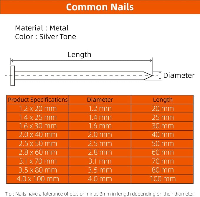 Clavos planos de 4,0 x 100 mm (4 pulgadas de largo) para colgar cuadros en pared, clavos para madera, paquete de 50 unidades miniatura 3