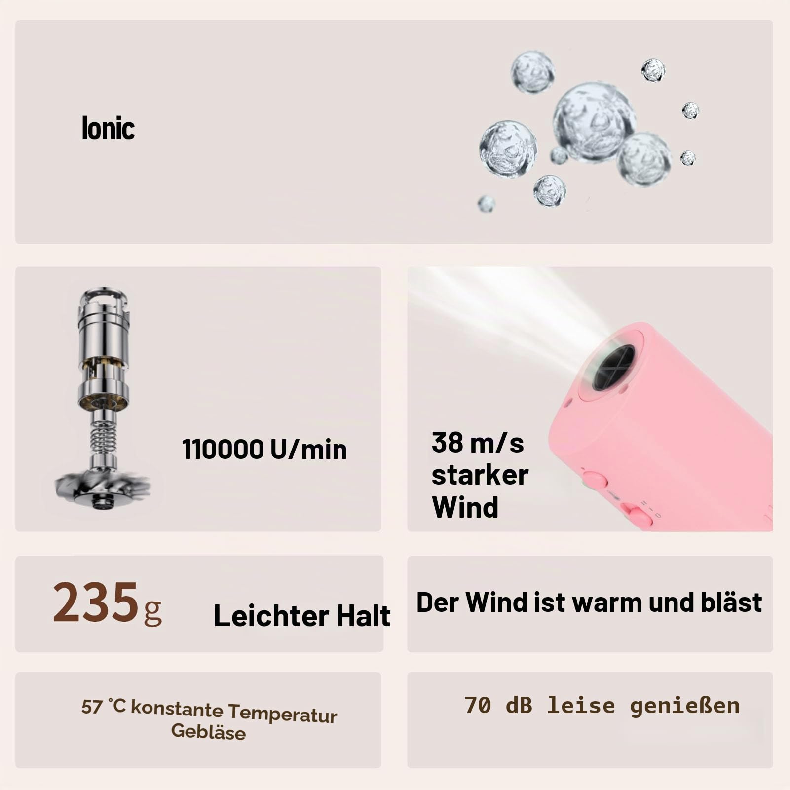 Hundetrockner, Hundepflege-Fön-Set mit Halterung, Freihändiger, Leichter Welpen-Katzen-Haustier-Haartrockner, Einstellbar 2 Geschwindigkeiten, 4 Temperaturen, Tragbar für Zuhause