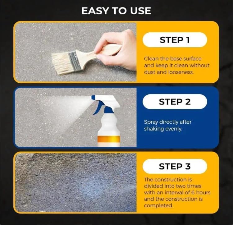 Concrete Crack Filler,Sand Fixing Agent Agent, Sand Fixing Agent Wall Protection Spray,Anti-Sand Base Surface Reinforcement, Multiuse Invisible Waterproofing Agent (2pcs)
