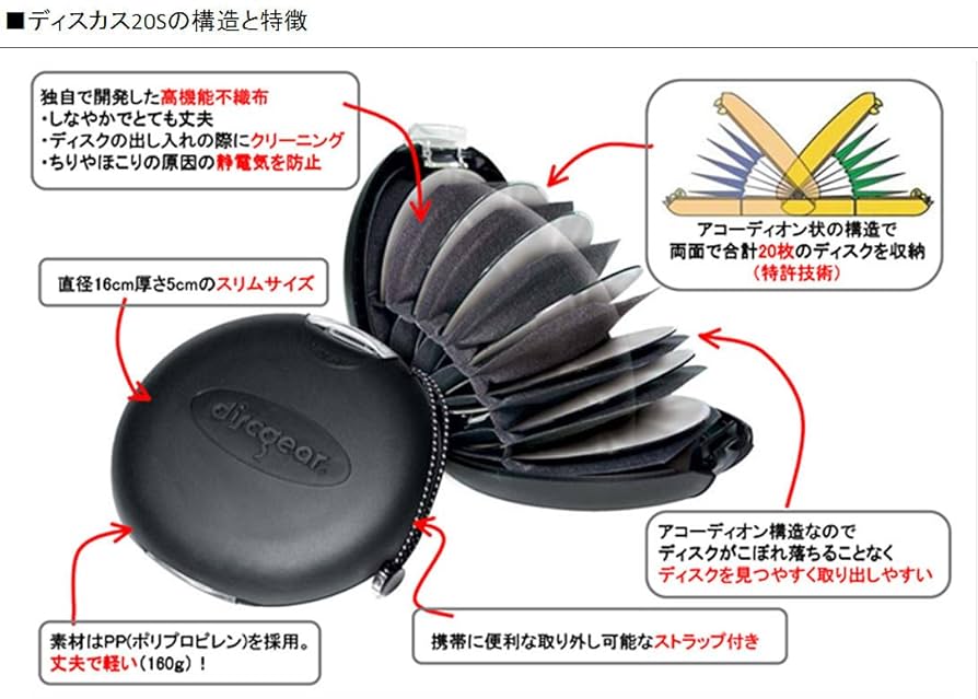 Amazon.co.jp: discgear 機能性・デザイン性にこだわったCD/DVD