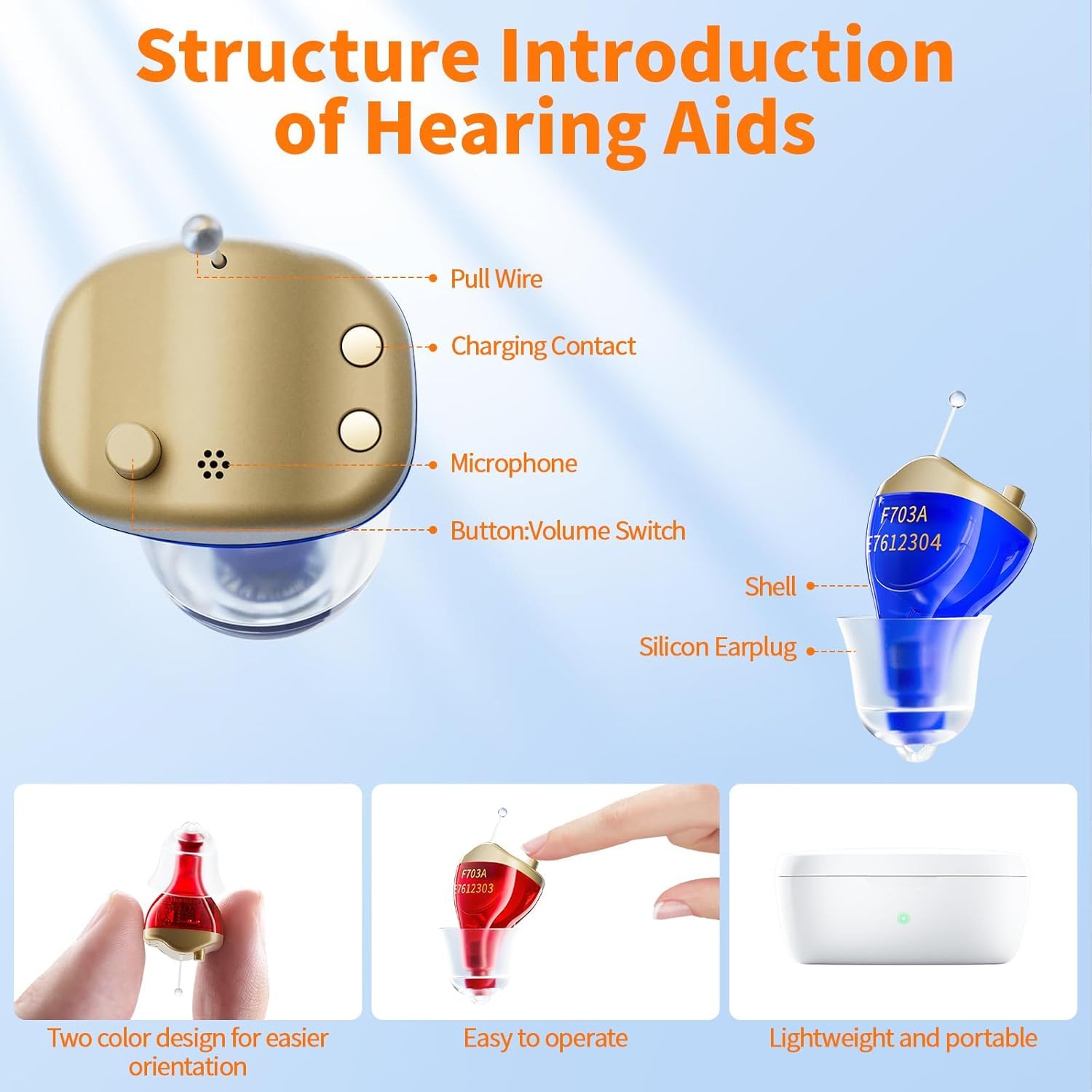 Hearing Aids for Seniors Rechargeable Invisible in The Ear Design with 24H Battery DSP Noise Reduction OTC Hearing Aids for Mild to Moderate Hearing Loss Control Not Amplifiers (B+R)