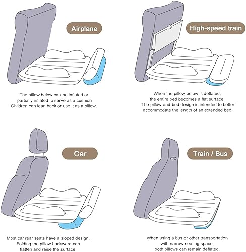 Miniatura 9 de Inflatable Toddler Airplane Mattress, Blow Up Kids Travel Bed, Airplane Seat Extender, Inflatable Baby Mattress with Sides, Safety Belt, Manual Pump