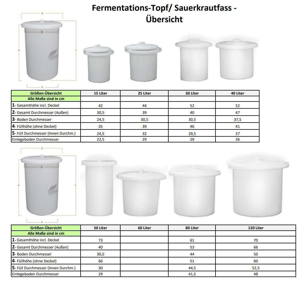 Fischer Kellereitechnik 40 Liter Sauerkraut-Fass/Sauerteig-Bottich: Gär-Behälter/Surfass mit hermetischem Wasserrand für Sauerkraut Herstellung oder Fermentierung von Teig