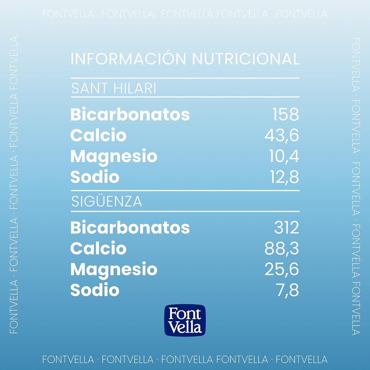 61BTwrorPCL. AC SL1500