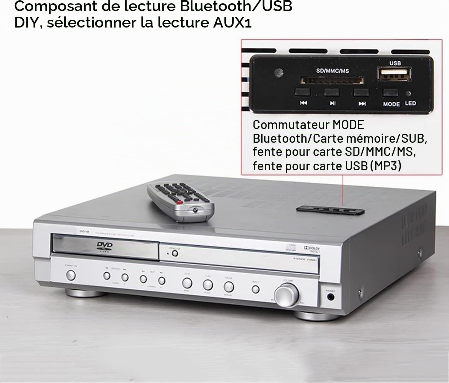 Amplificateur home cinéma 5.1 canaux, lecteur DVD, avec télécommande, fonction son surround, prise en charge USB/DVD/VCD/Opt/Coax, 2 jeux d'entrées audio, contrôle du volume, pour la maison, le cinéma