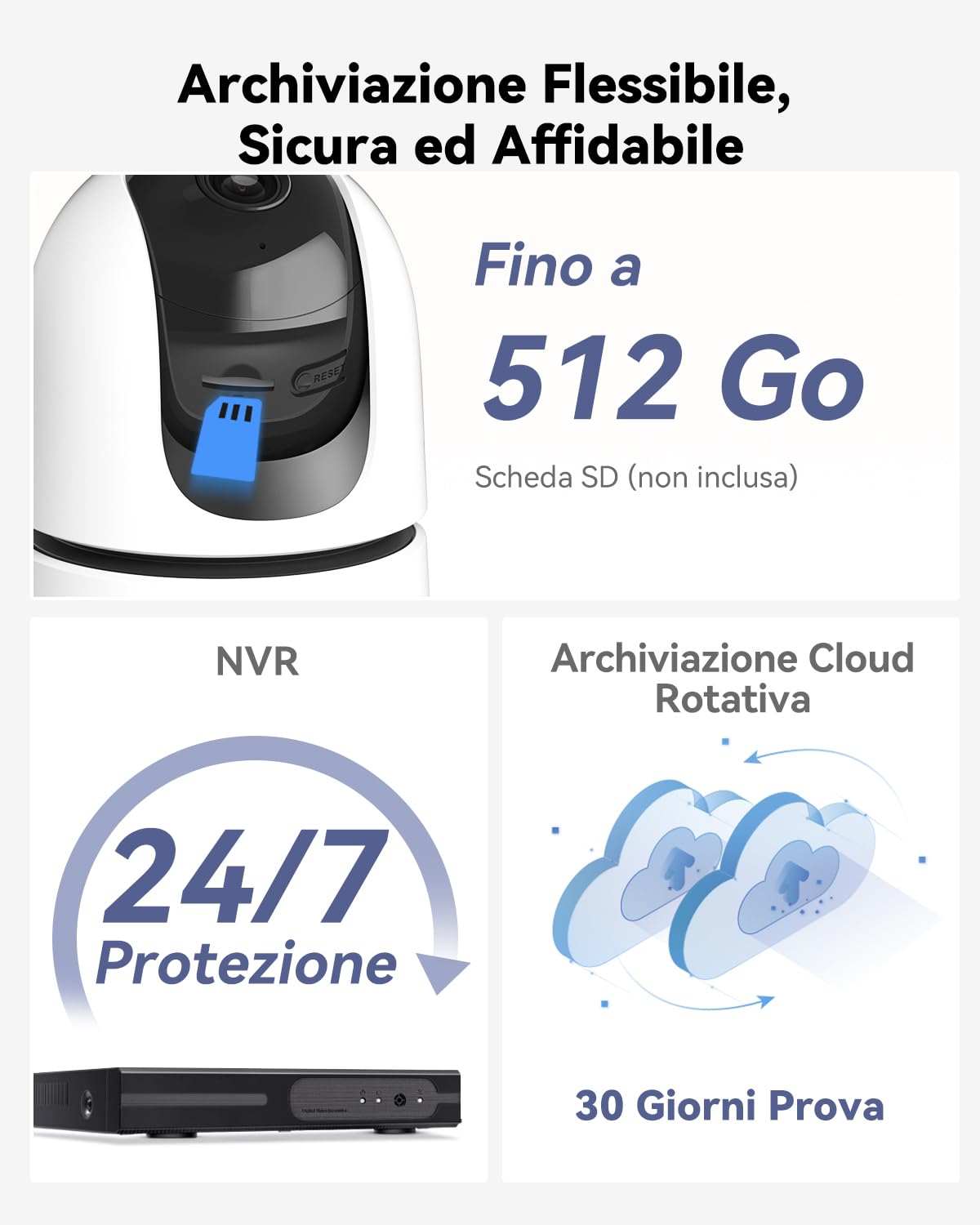 Imou 4K(4MP+4MP) Telecamera WiFi Interno con Doppia Lente, 360°Copertura | 5/2,4Ghz, con un Tocco di Chiamata, Rilevamento Umano/Animali, Tracciamento Intelligente, Visione Notturna a Colori