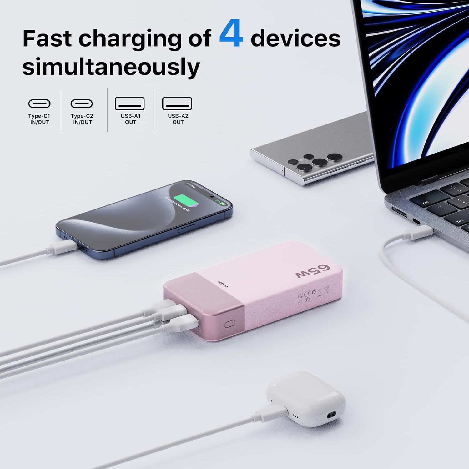 JUOVI Portable Charger 65W Power Bank 20000mAh Compact USB C Laptop Power Bank Fast Charging Battery Pack for Laptop MacBook Dell XPS iPad Tablet Steam Deck iPhone 17/16/15/14 Series Samsung and More 7