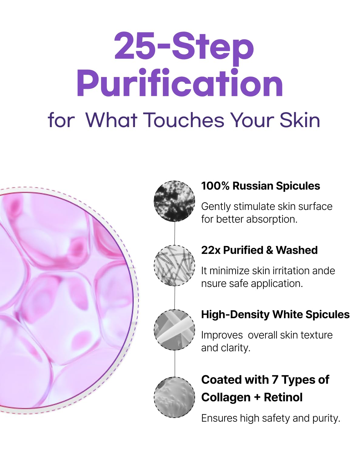 Mucin Collanetinal Deep Wrinkle Shot for Face – Ultra-Fine Spicule Serum with Collagen & Retinal, Nourishing & Smoothing Formula, Lightweight & Fast-Absorbing, Skincare Gift 4ml × 5 - Image 4