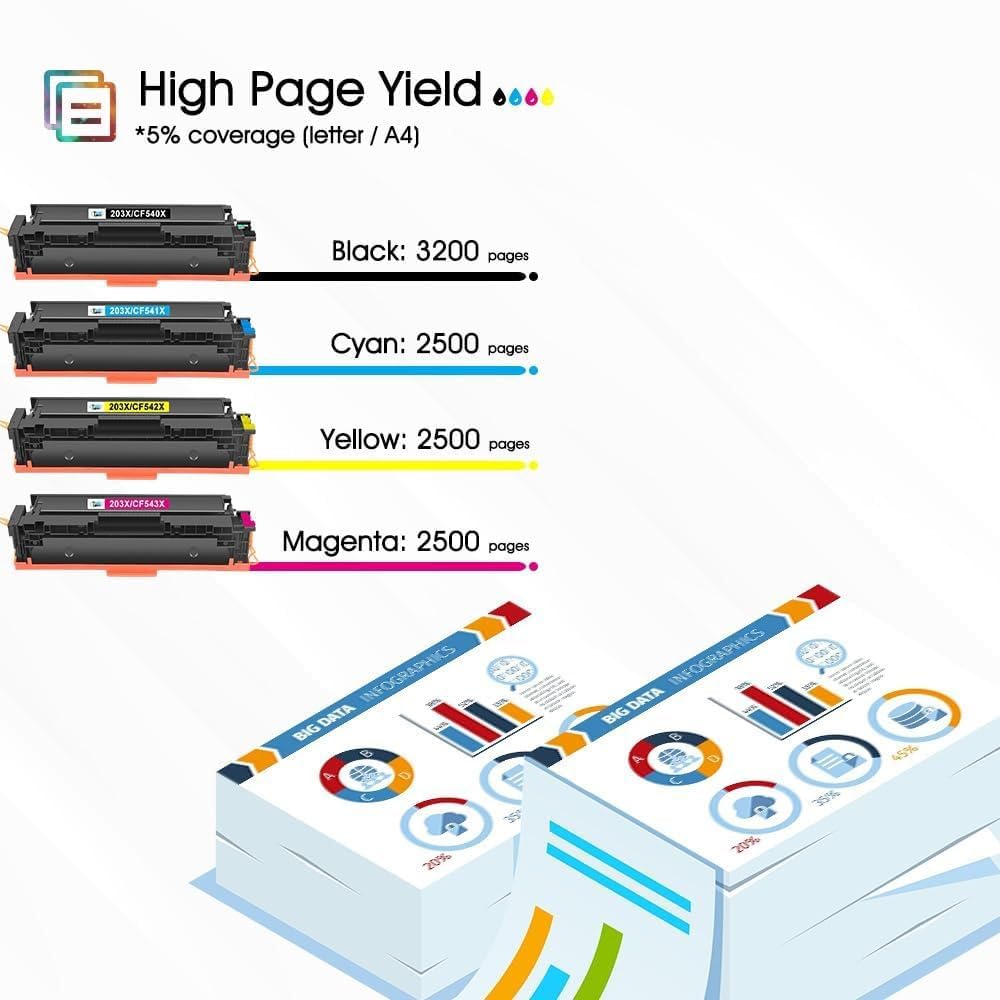 Toner Originale HP 203X Nero, Ciano, Giallo Per Stampanti LaserJet Pro M254/M280/M281