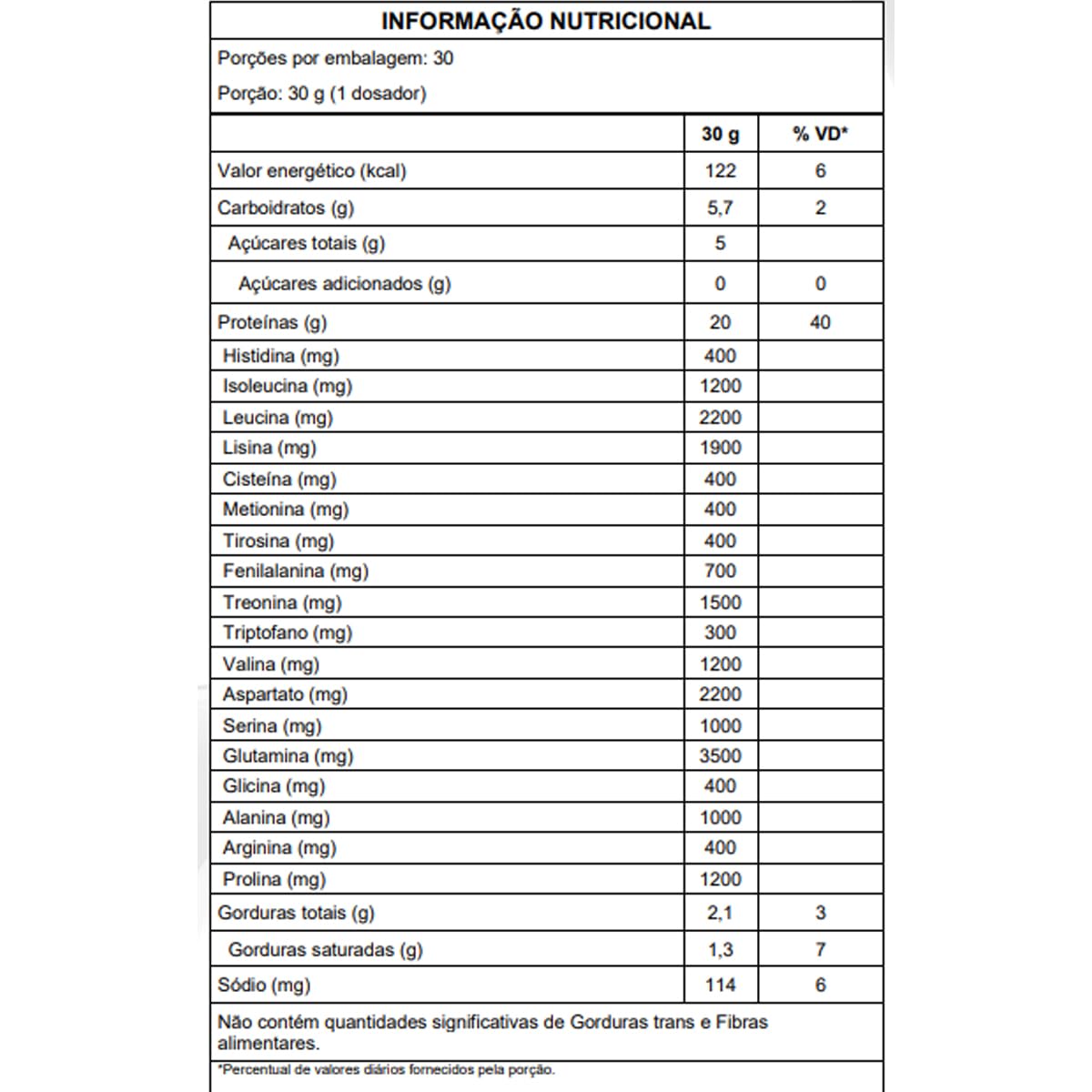 Kit 3 Whey Protein Concentrado Dux Baunilha 900g em promoção! Veja a oferta e mais achadinhos de Vitaminas & Suplementos 4 Hoje é o melhor dia para comprar Kit 3 Whey Protein Concentrado Dux Baunilha 900g com aquele preço maroto! Promoção! Aproveite a oferta! 4