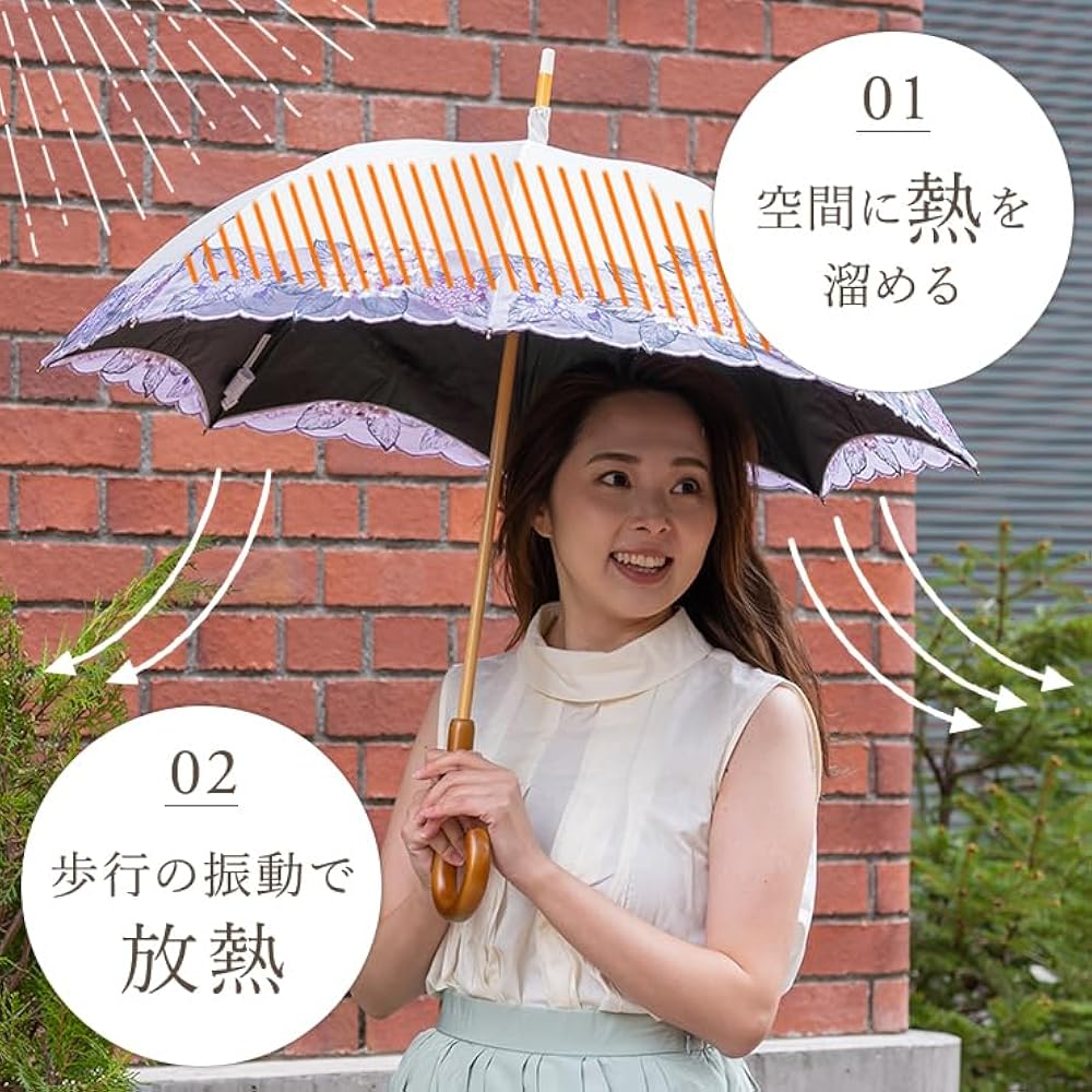 新品未使用 女優日傘 プレミアム オーガンジー花鳥刺繍かわず張り 長日傘 女優日傘プレミアムシリーズ｜完全遮光日傘 レディース 長日傘
