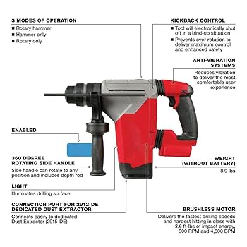 ⭐️BOSCH Bosch 15 Amp 1-1/8 in. Corded Variable Speed SDS-Max Power