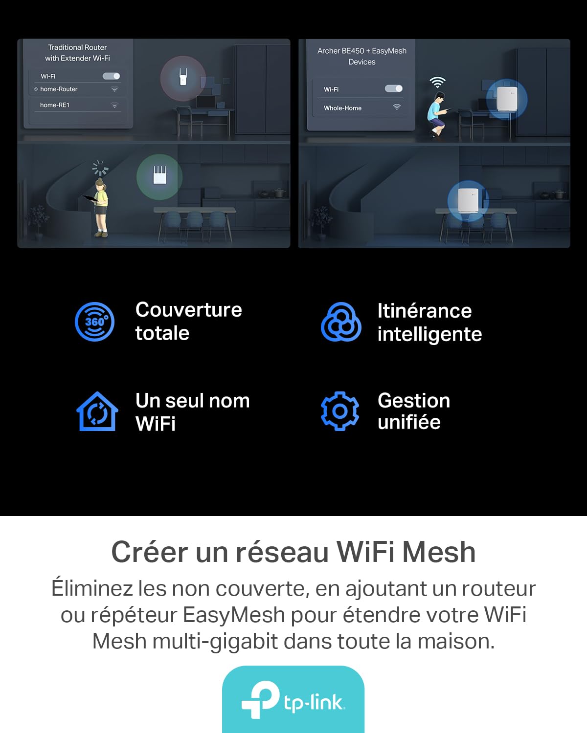 TP-Link Archer BE450 Routeur Wi-FI 7 BE7200 Bi-Bande, Multi-Link Operation (MLO), Port 10G Plus 2.5G, EasyMesh, HomeShield, Gestion Via App Tether
