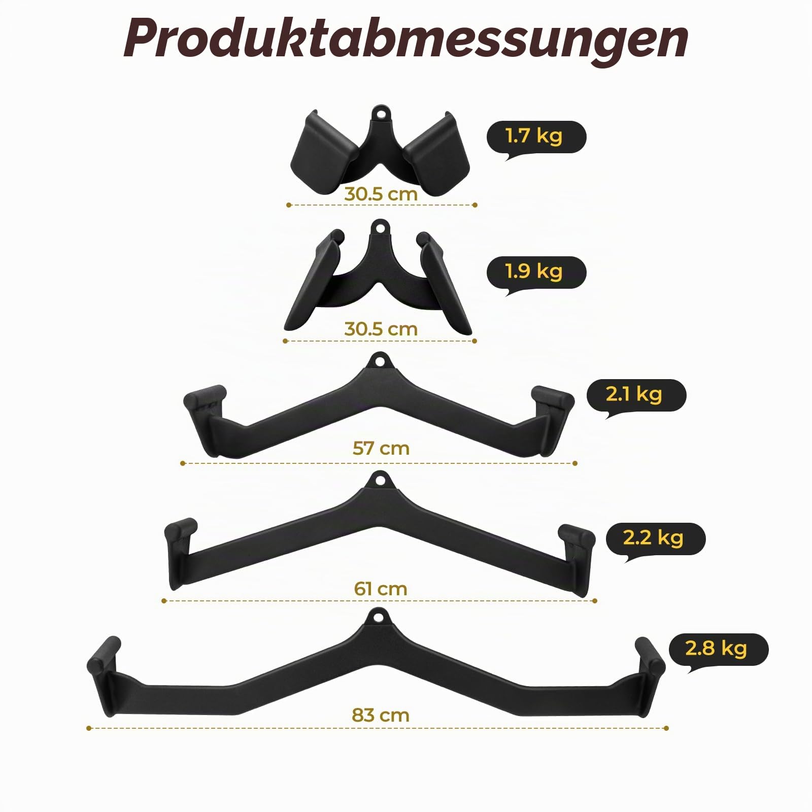 KOMFOTTEU 5-teiliges Rudergriff Set, Kabelmaschine Griffe mit Gummi LAT für Rückenkrafttraing, V Form Pull-Down Kabelzuggriff , Handgriff Latzuggriff für Bizeps & Trizeps Training