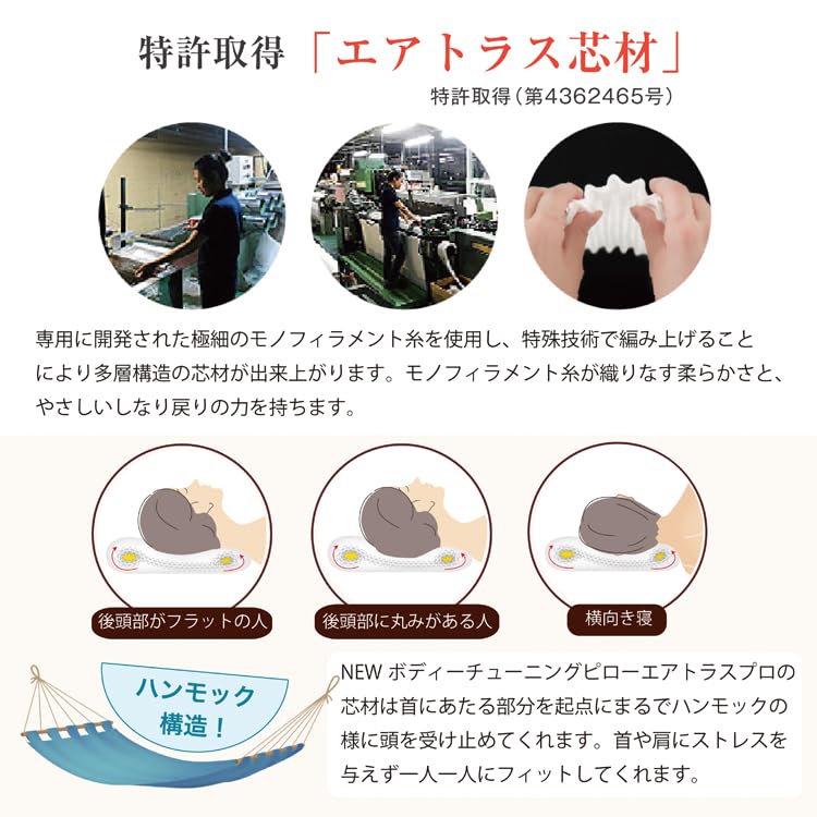 Amazon｜NEWボディチューニングピロー エアトラスPro：2個セット 枕