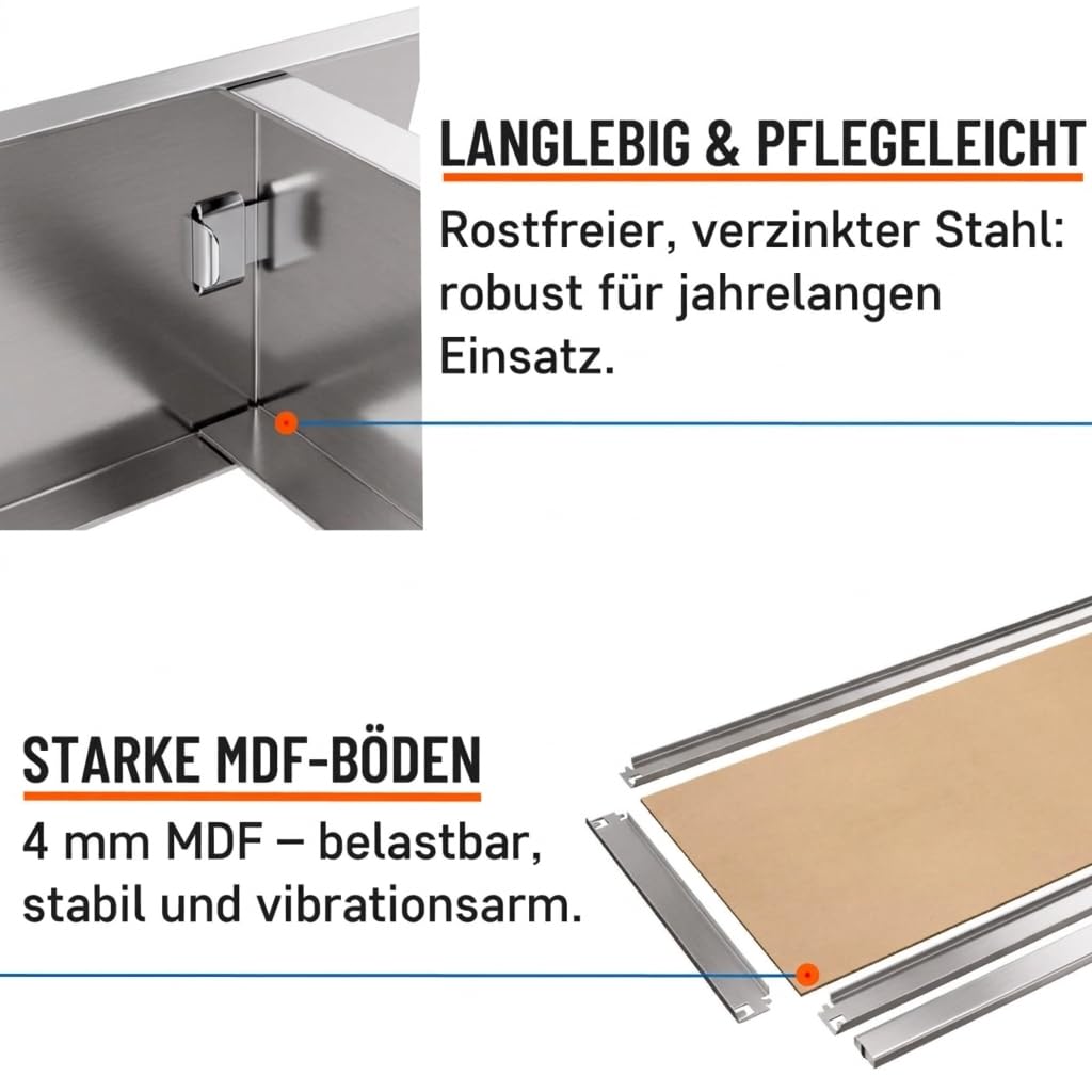180x60x40 cm Schwerlastregal, Steckregal verzinkt mit 5 MDF-Böden und 175 kg Tragkraft, Metallregal, Garagenregal oder Lagerregal, Kellerregal, Abstelraum, Werkstattregal Metall