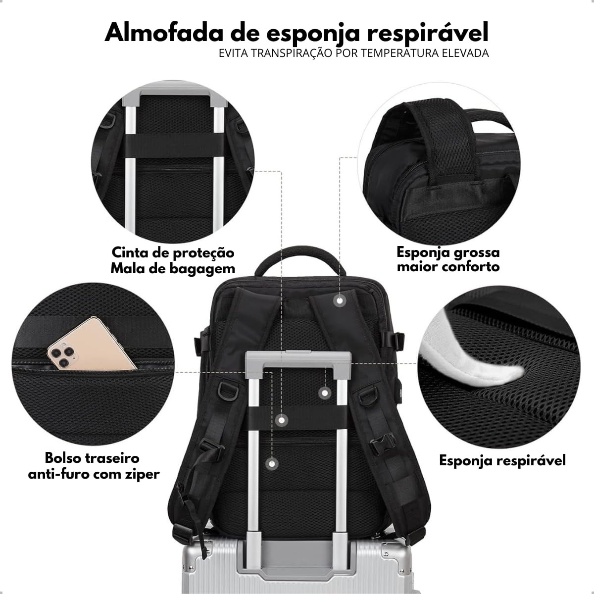 Mochila De Viagem Avião Grande Multifuncional Unissex – Mochila De Mão Com Porta USB, Compartimento para Tênis, Notebook em promoção! Veja a oferta e mais achadinhos de Bolsas 5 Hoje é o melhor dia para comprar Mochila De Viagem Avião Grande Multifuncional Unissex – Mochila De Mão Com Porta USB, Compartimento para Tênis, Notebook com aquele preço maroto! Promoção! Aproveite a oferta! 5