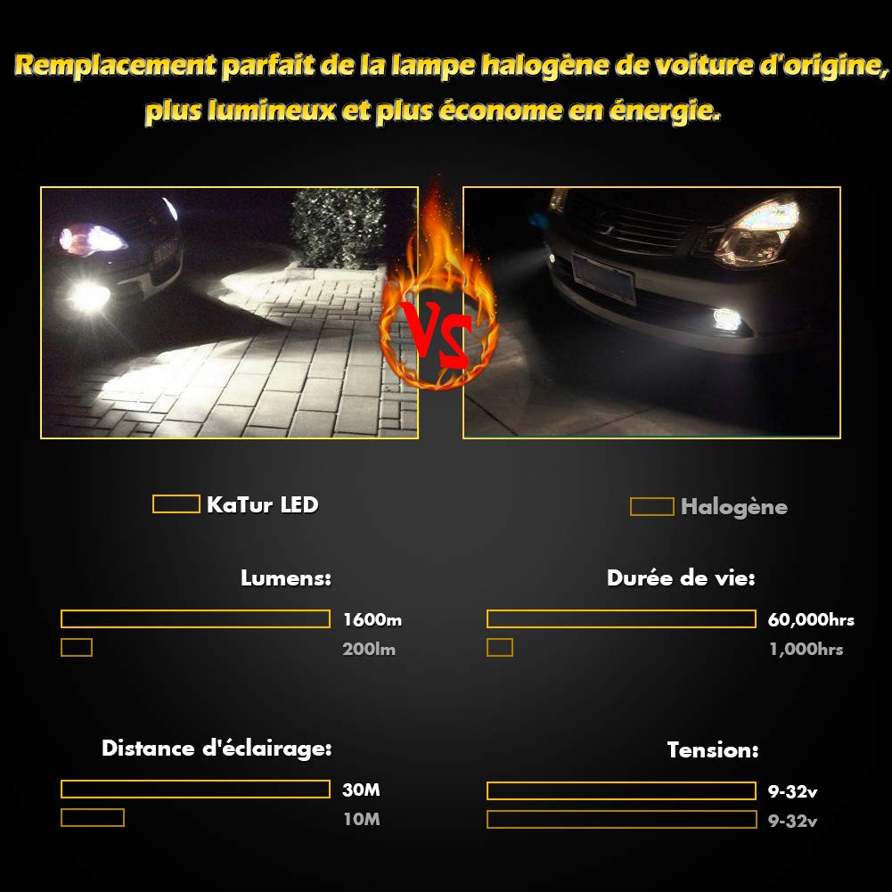KATUR H4 9003 HB2 Ampoule LED antibrouillard 1600 lumens Max 80W puces CSP 6500K Phare antibrouillard Blanc ou feu diurne DRL - Garantie de 3 Ans