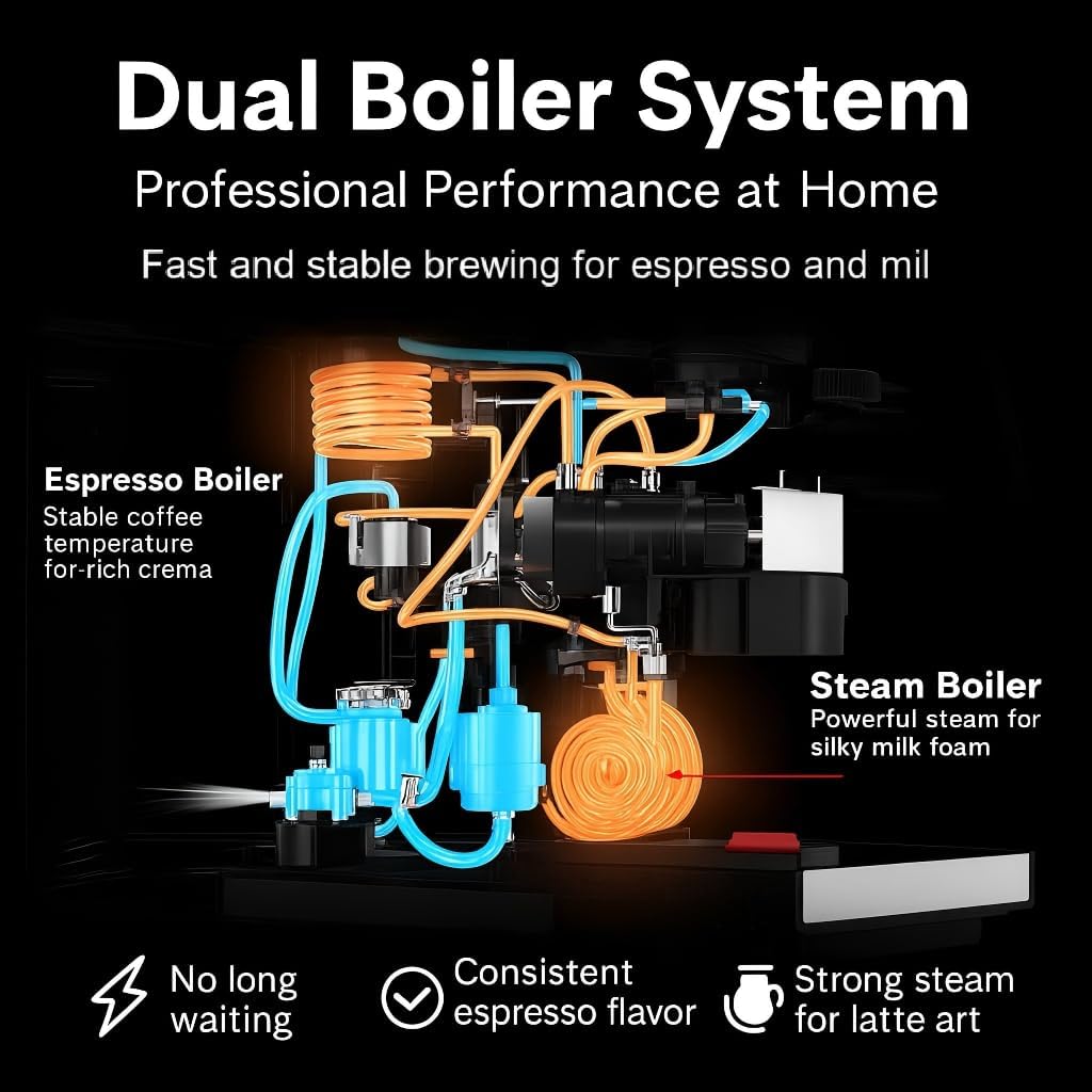 Dual Boiler Semi-Automatic Espresso Machine with Built-in Grinder, 58mm Portafilter, TFT Display & Milk Frother Steam Wand – Professional Coffee Maker for Home Barista