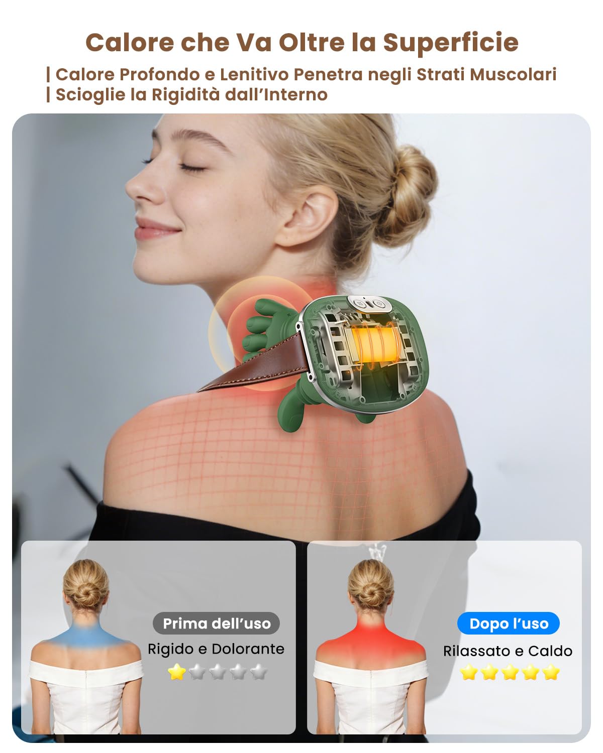 Massaggiatore Cervicale, 4D Shiatsu Bionica Massaggiatore Schiena e Collo, Batteria 4000mAh ad Alta Capacità, 3 Livelli di Intensità, 2 Zone Calore, Massaggiatore Collo Profondo per Alleviare il Dolor