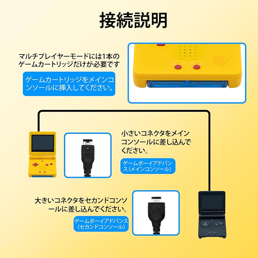 Amazon.co.jp: Mcbazel GBA用 ゲームボーイアドバンス用通信