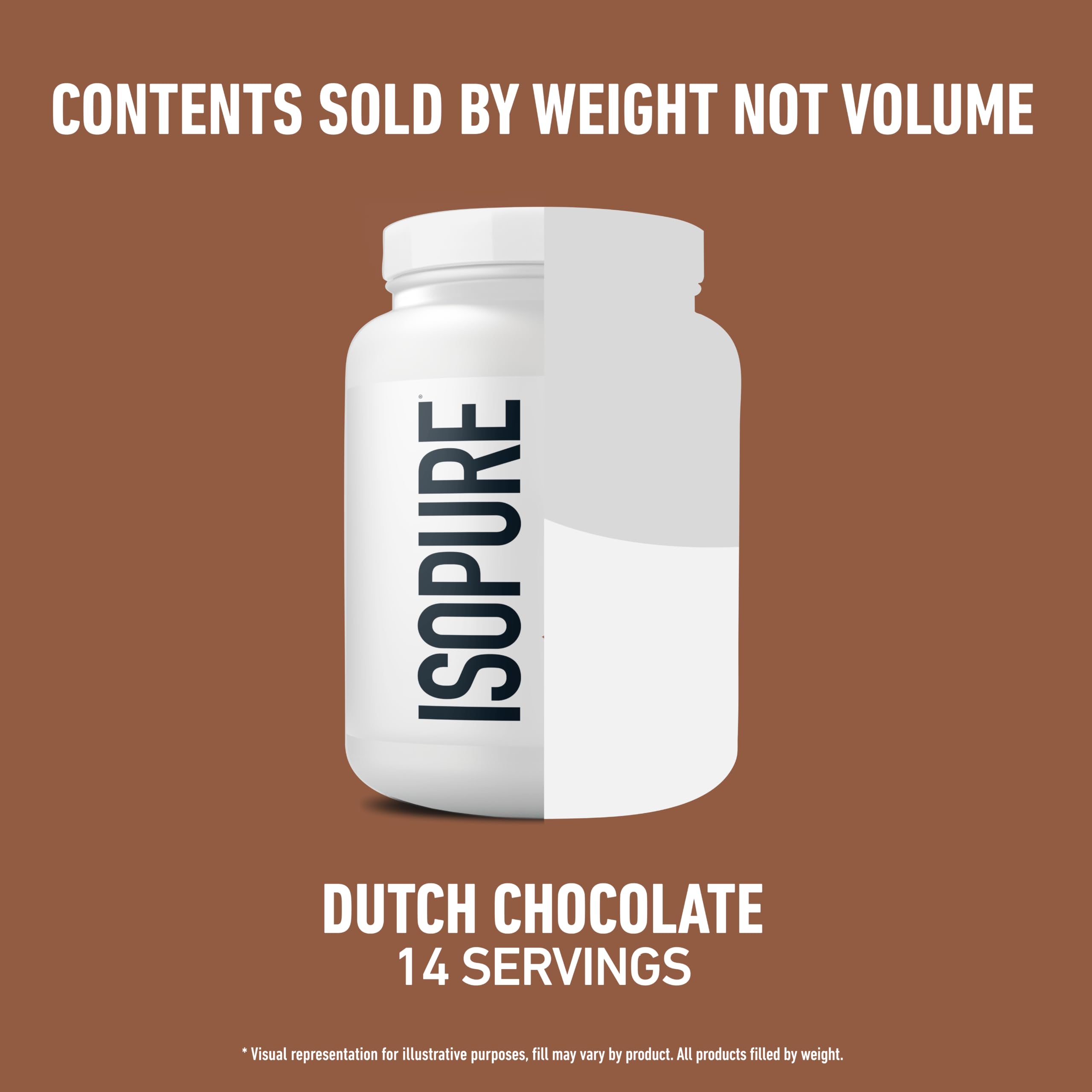 Isopure Low Carb Whey Isolate Protein Powder, Dutch Chocolate 1 LB — Amazon image 8