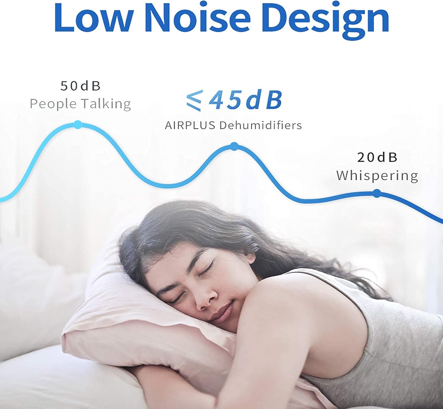 Dehumidifier with intelligent two-way timing for shutdown and boot