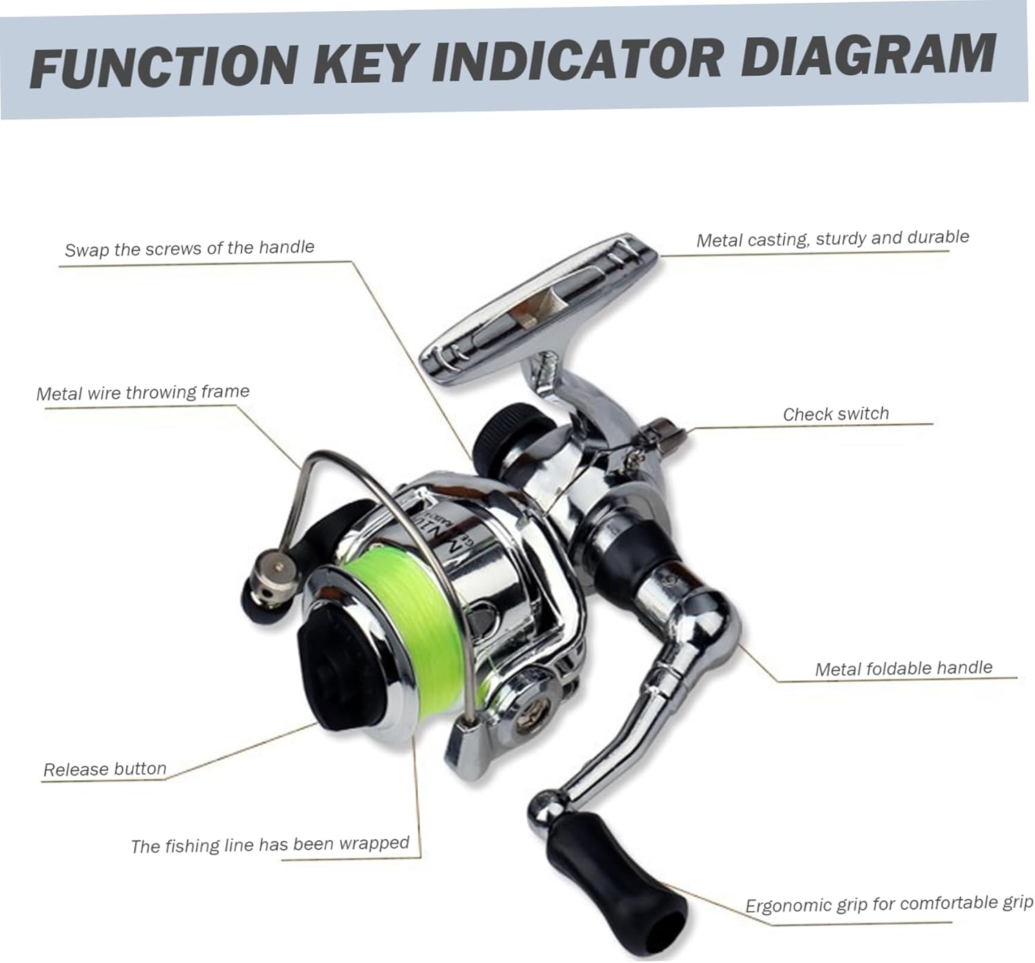 Mini Fishing Rod and Reel Mini Fishing Rod Lightweight Portable All-Metal Elastic Mini Fishing Rod and Reel Rust-Resistant Non-Slip Pocket Fishing Rod for River Lake Ice Fishing