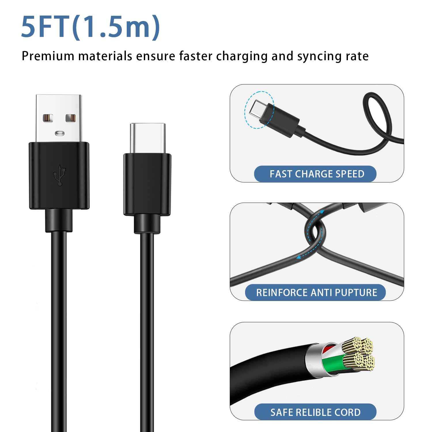 Caricatore Da Parete Type-C 25W Per Tablet Lenovo - Compatibile Con Tab P12, Tab M10, Tab M9, Legion Y900 E Altri - Cavo USB-C 1m Incluso - 4