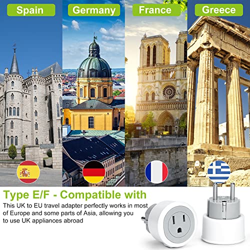 Adattatore Presa Americana Adattatore da Viaggio