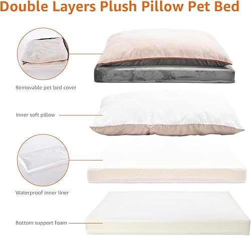 Miniatura 5 de Tienda Basics Cama para perros con espuma viscoelástica de gel refrescante, soporte de alivio de presión para perros de hasta 50 libras, parte