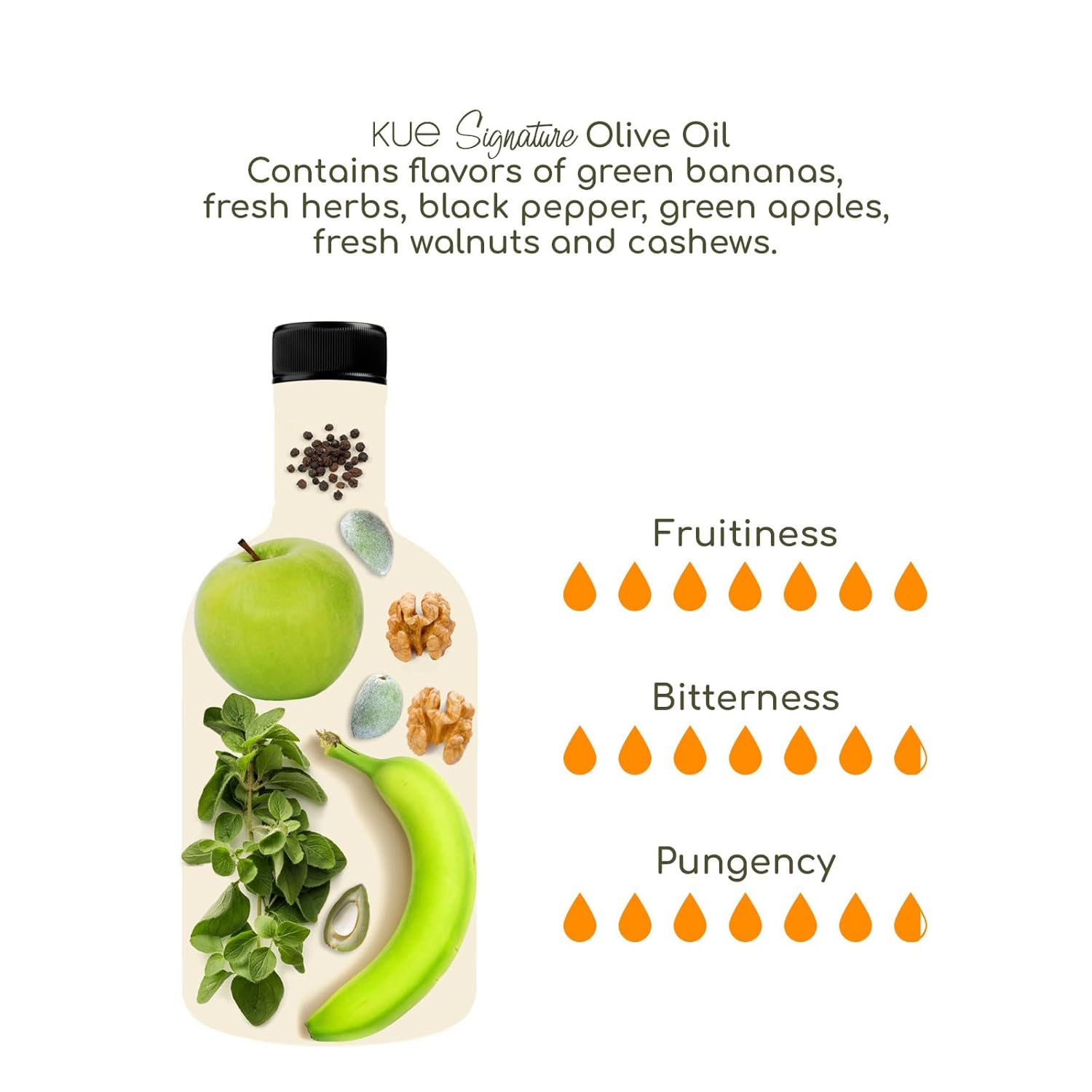 Kue Signature Extra Virgin Cold Pressed - Early Harvest - Monovarietal - EVOO - Oil - Olive Oil with Highest Polyphenols - Healthiest Olive Oil to Drink - Aceite de Oliva Extra Virgen - 16.9 Fl. Oz. - Image 5