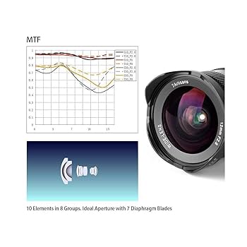 7artisans七工匠 12mm F2.8 第二世代 富士フイルムXマウント 7Artisans 12mm F2.8 第2世代アップグレードAPS-C マニュアル