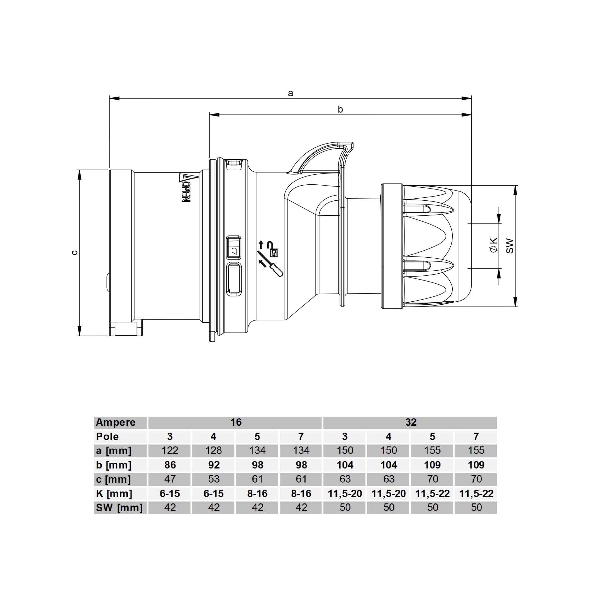 Shark PCE 013-6 Fiche CEE Bleue 16 A 3P 6H IP44/IP54 Boîtier Plastique PA6