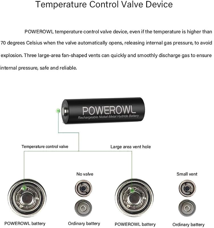 POWEROWL AAA Újratölthető Elemek 1000 mAh - 8 db Ni-MH Akkumulátor Távirányítókhoz, Játékokhoz, Lámpákhoz és Digitális Eszközökhöz