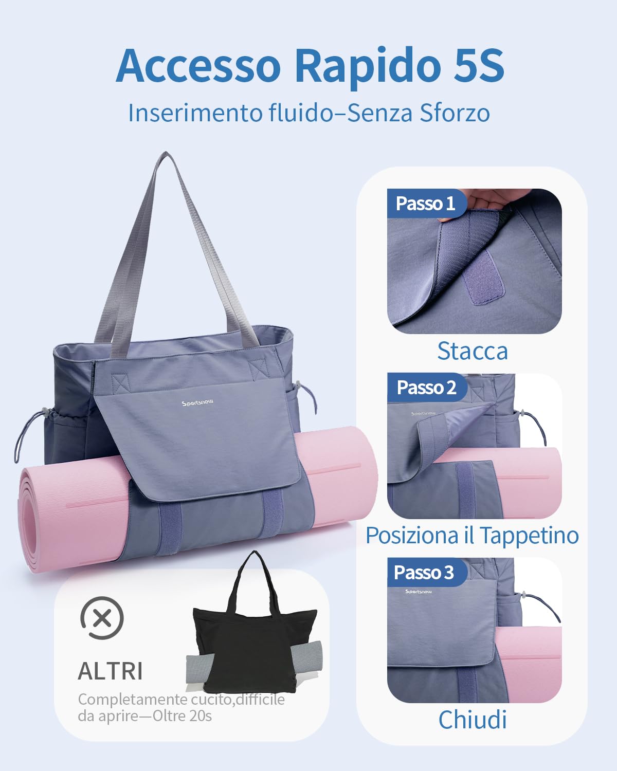 sportsnew Borsa Yoga con Tappetino Borsa Sportiva Unisex con Tasca Impermeabile Tote Grande con Zip Leggera e Capiente per Fitness e Palestra Fino a 10mm di Tappetino Yoga