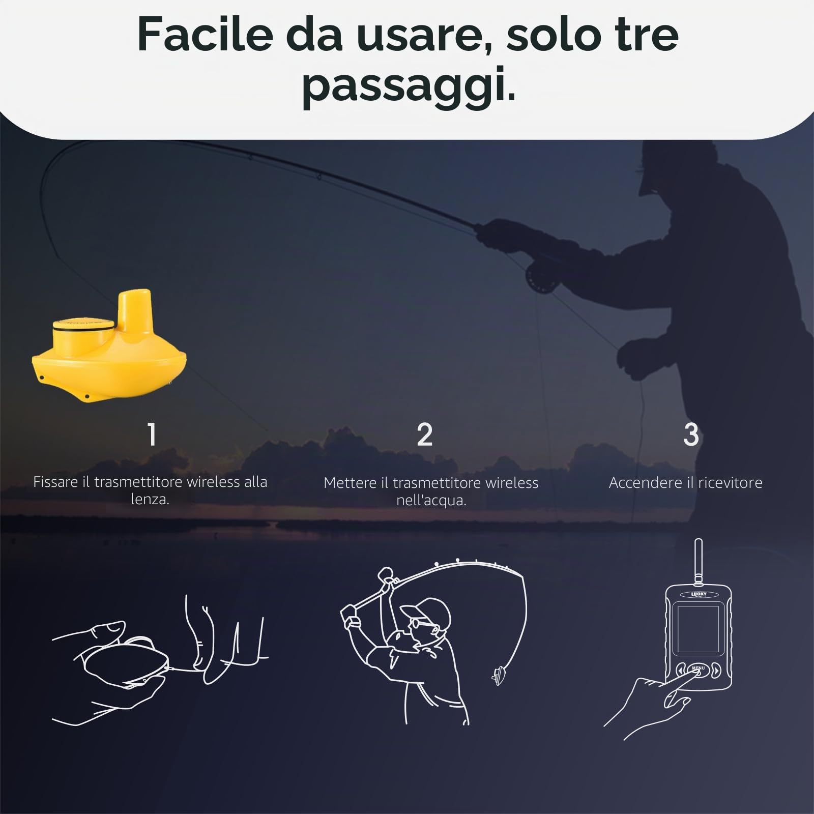 LUCKY Wireless profondità Acqua rilevatore Pesci Kayak rilevatori Pesci Portatili sensore Sonar Schermo LCD Barca rilevatore Pesci per Riva Kayak Pesca FFW718