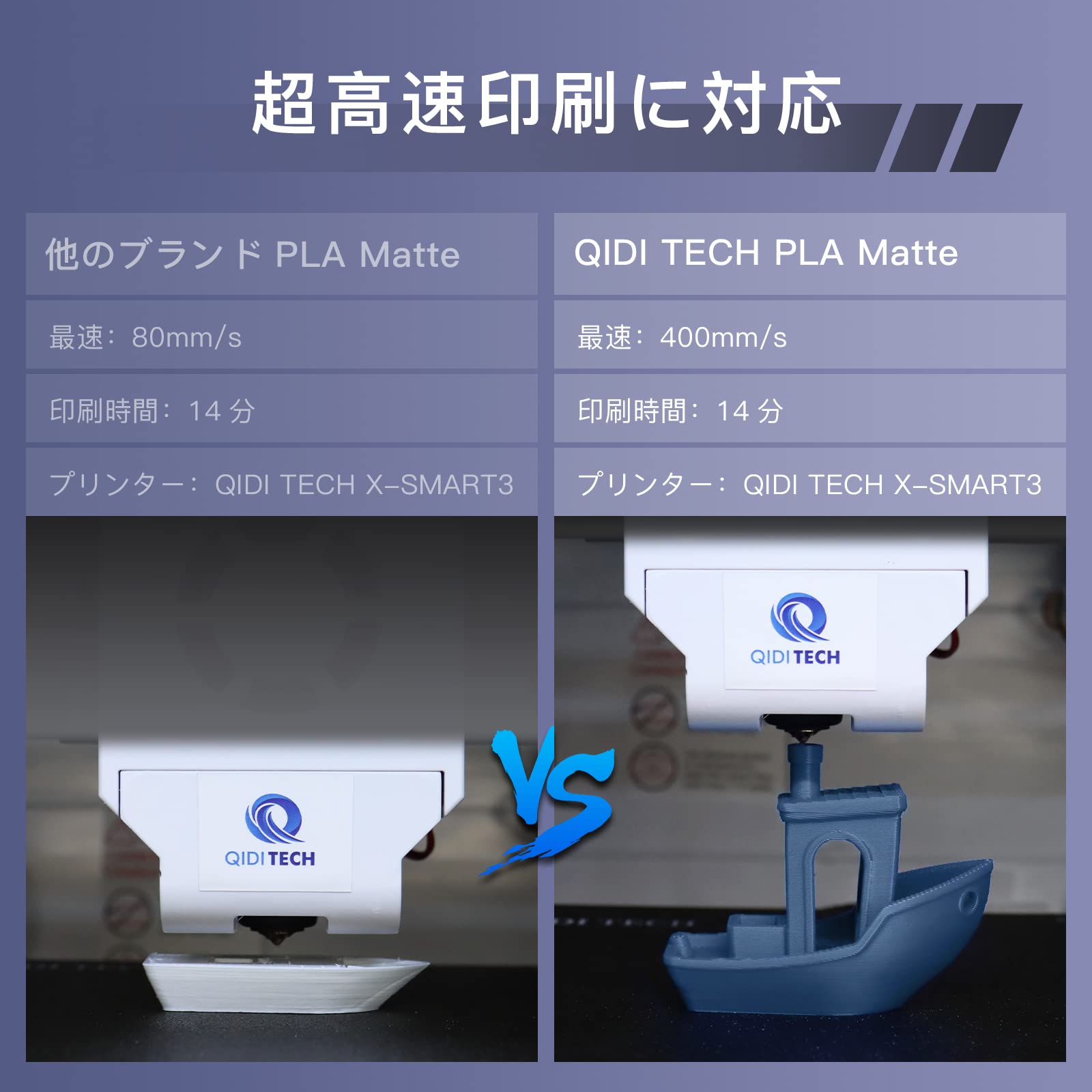 QIDI TECH Q1 Pro 3Dプリンター　フィラメント QIDI TECH Q1 Pro 3Dプリンター フィラメント - メルカリ