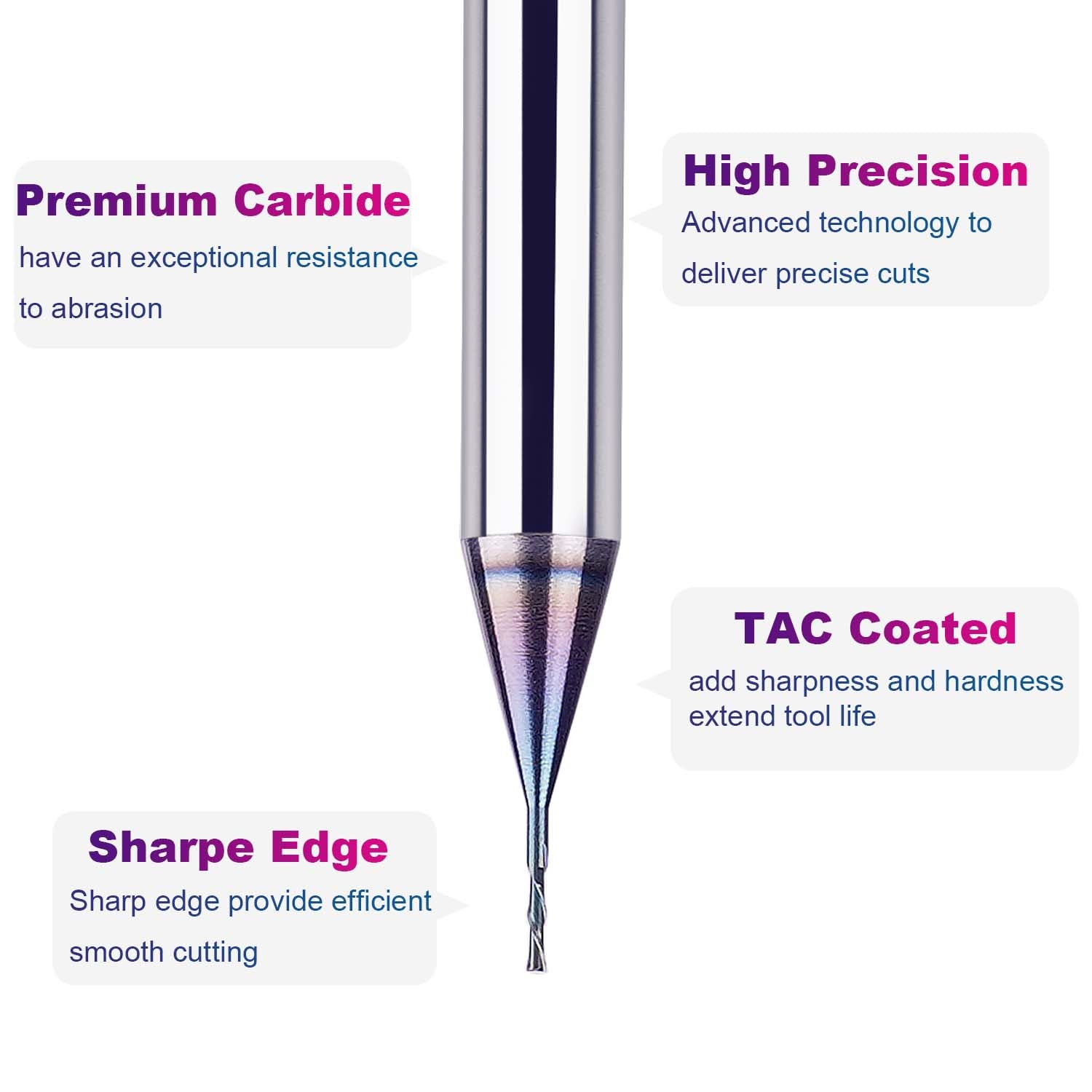 SpeTool 1/16” Solid Carbide Up-Cut Spiral Router Bit – 1/4” Shank, 2-Flute, 1/2” Cutting Length, For CNC & Handheld Routers