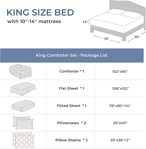 Miniatura 8 de Sasttie Juego de edredón completo 7 piezas, tamaño king, diseño pintuck, uso 365 días, con edredón, sábana encimera, sábana bajera, fundas de