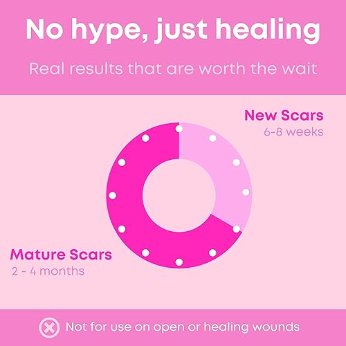 Miniatura 8 de Hojas de silicona para cicatrices, cinta de silicona de grado médico, personalizadas para mamás, extra largas de 1.6 x 120 pulgadas, perforaciones