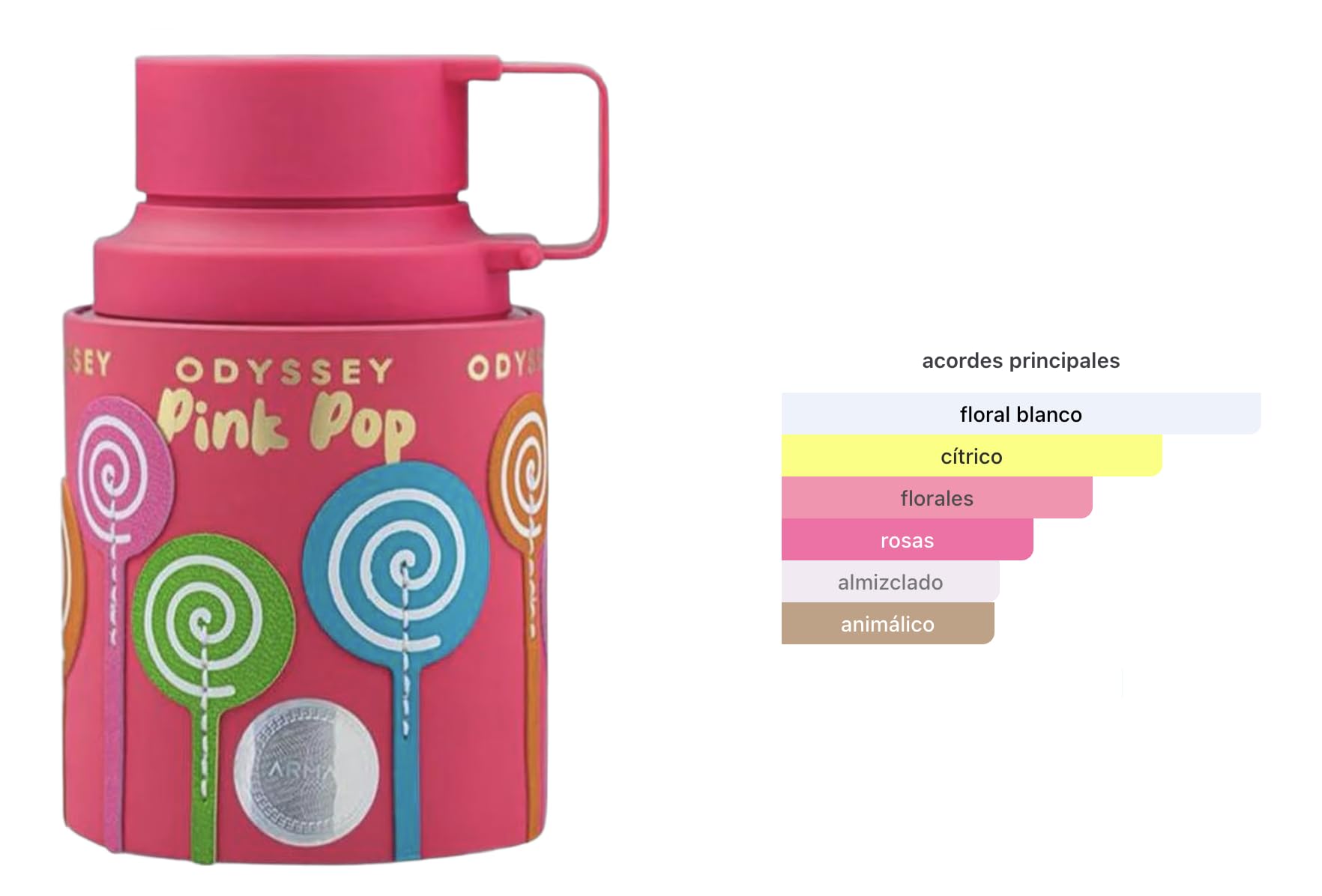 Armaf Odyssey Pink Pop Eau de Parfum 100ml, Perfume Árabe para Mujer de Larga Duración, Incluye Atomizador Recargable, Fragancia Floral Frutal con Notas de Fresa, Frambuesa, Coco y Vainilla (Pink Pop)