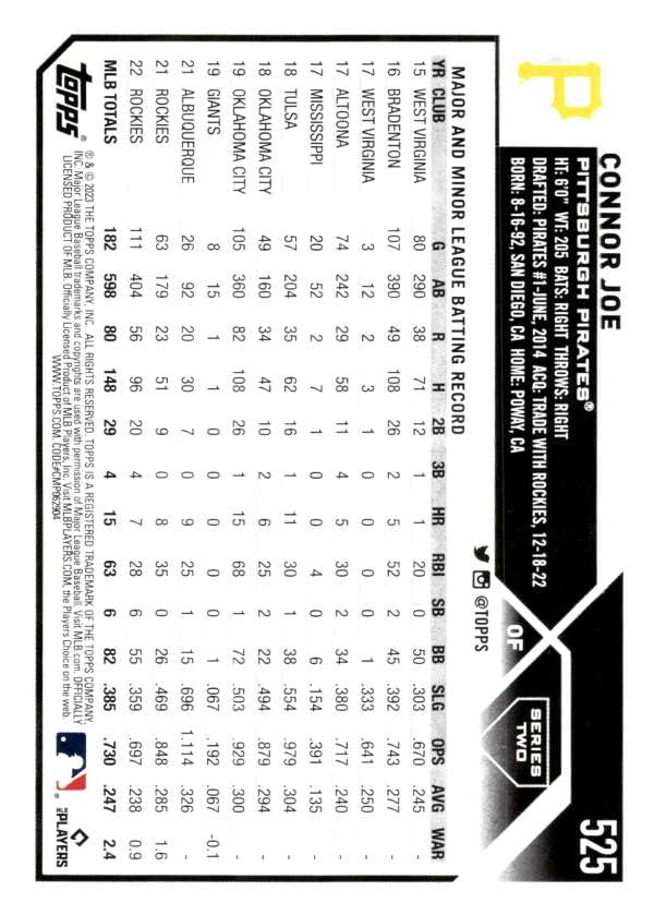 Amazon.com: 2023 Topps #525 Connor Joe Pittsburgh Pirates MLB