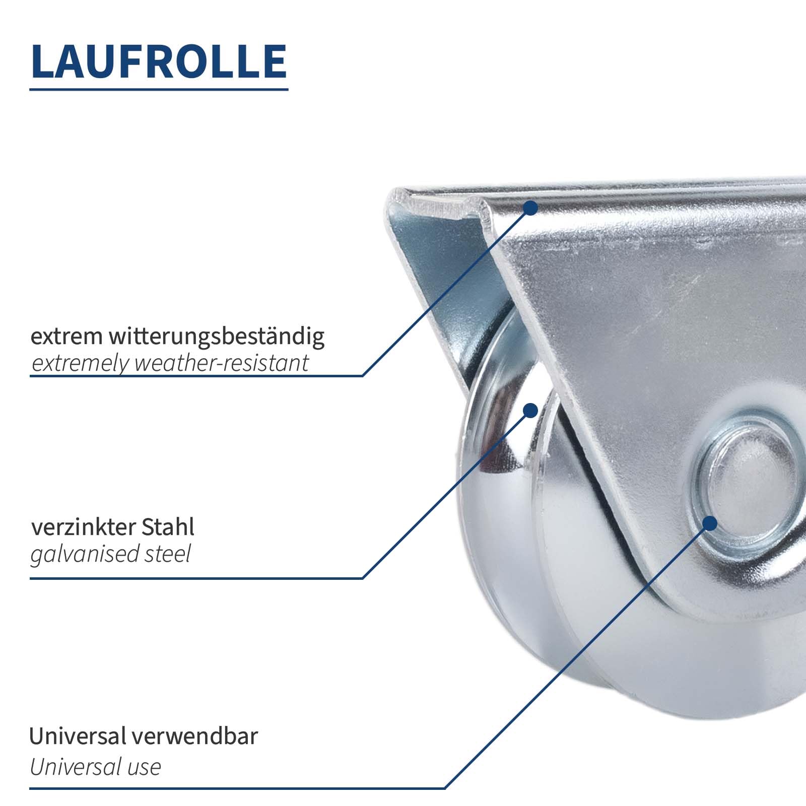 ATTAS Schiebetor Rolle 80x25 | Tragkraft 420 kg| doppelt gelagert | Stahl | 2 Stück – Bodenschiene, Laufrollen Schiebetür, Schiebetor Laufrollen Schiene, Schwerlastrollen, Torrolle Befestigung